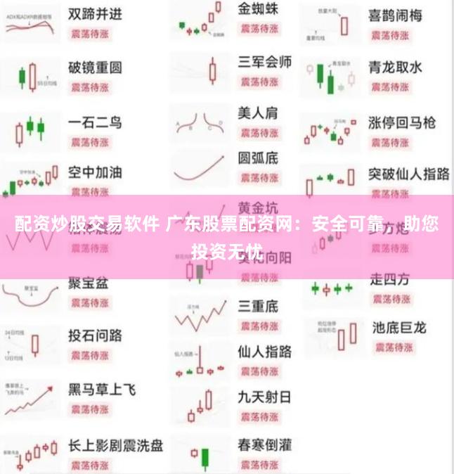 配资炒股交易软件 广东股票配资网：安全可靠，助您投资无忧