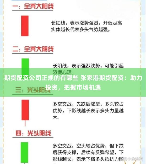 期货配资公司正规的有哪些 张家港期货配资：助力投资，把握市场机遇