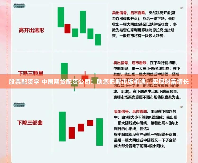 股票配资学 中国期货配资公司：助您把握市场机遇，实现财富增长