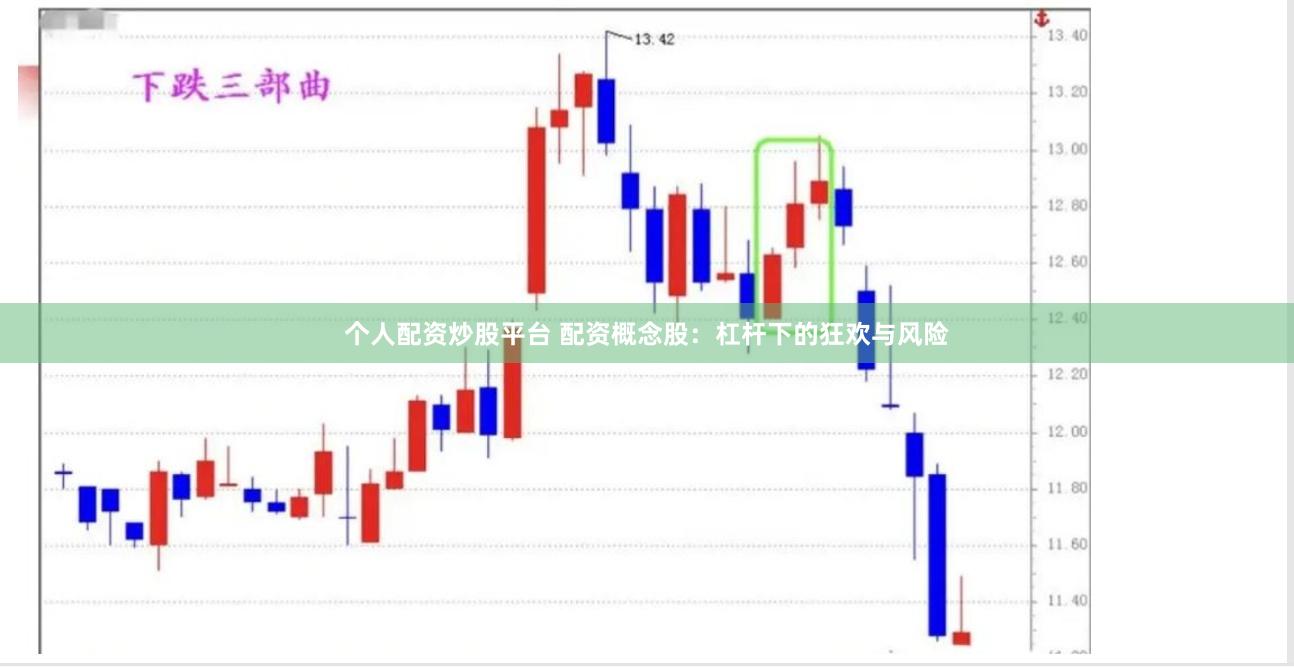 个人配资炒股平台 配资概念股：杠杆下的狂欢与风险