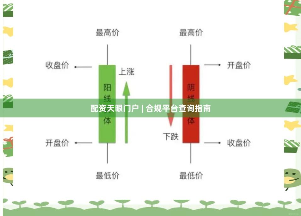 配资天眼门户 | 合规平台查询指南
