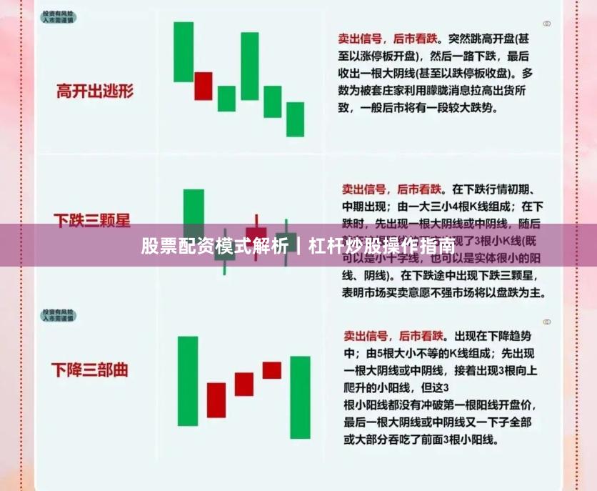 股票配资模式解析｜杠杆炒股操作指南